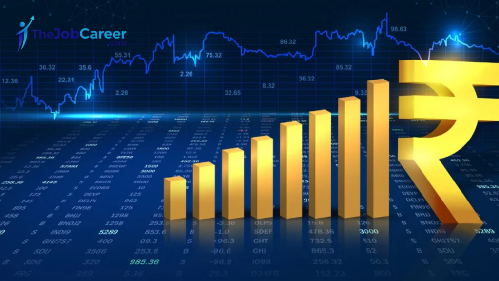 Global Investing: A Complete Guide for Indian Investors in 2025